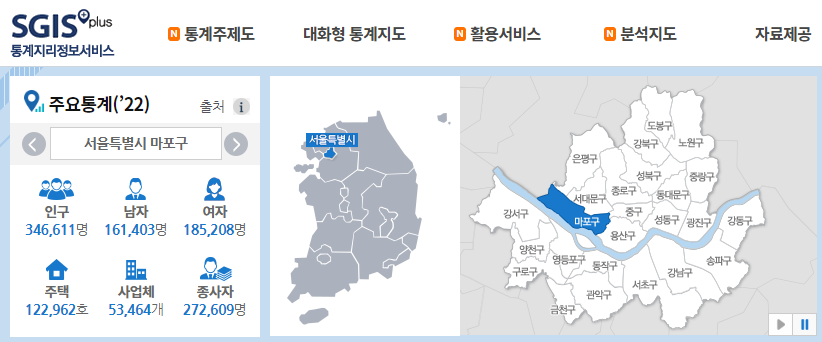 통계지리정보서비스 홈페이지 메인