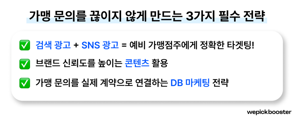 가맹 문의를 꾸준히 유지하는 전략