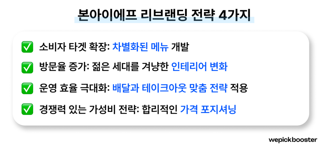본아이에프의 리브랜딩 전략 4가지