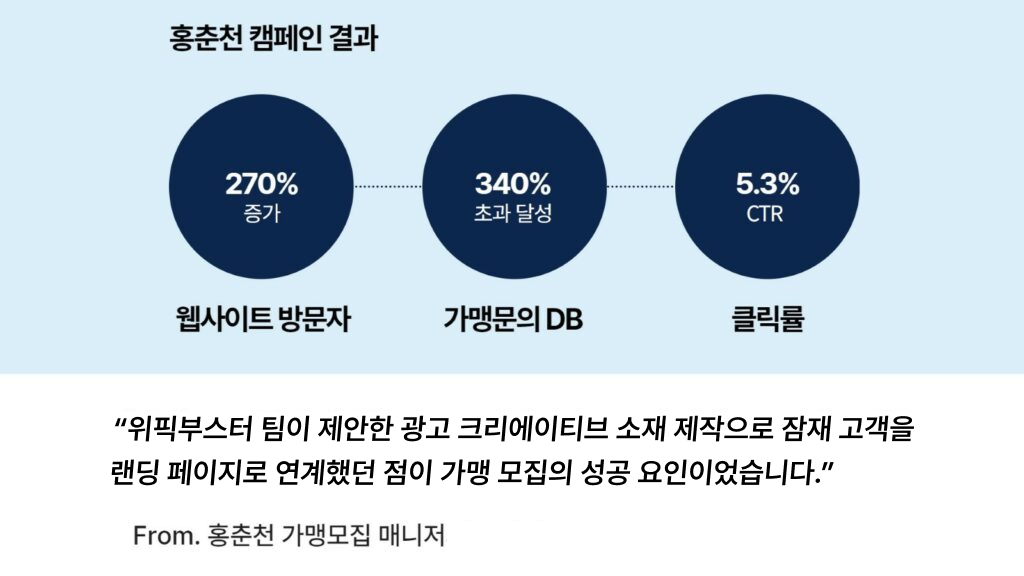 위픽부스터 창업 모집 광고 후기