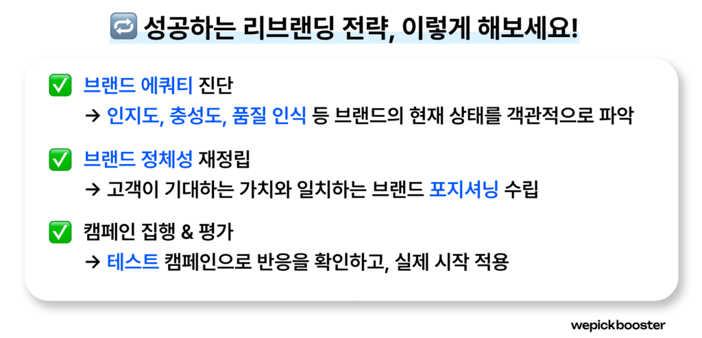 성공하는 리브랜딩 전략
