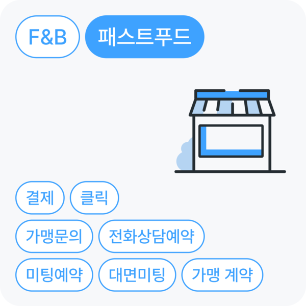 패스트푸드